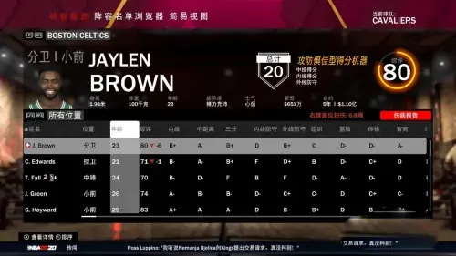 nba2k19(篮球竞技游) nba2k19(篮球竞技游)